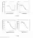 Fig. 06 - EXPRESSION OF NEUROPEPTIDES IN MAMMALIAN CELLS