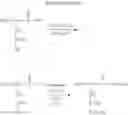 Fig. 12 - Novel Cationic Lipid, A Preparation Method of the Same and A Delivery System Comprising the Same