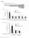 Fig. 11 - Methods for inhibiting cancer cell proliferation