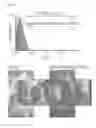 Fig. 17 - Methods for inhibiting cancer cell proliferation