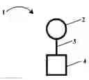 Fig. 01 - Methods and systems for inducing immunologic tolerance to non-self antigens
