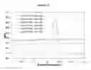 Fig. 30 - Methods and systems for inducing immunologic tolerance to non-self antigens