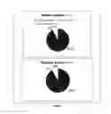 Fig. 05 - MEDICAL AND NUTRITIONAL FORMULATIONS