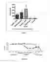 Fig. 08 - MEDICAL AND NUTRITIONAL FORMULATIONS