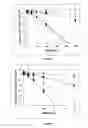 Fig. 10 - MEDICAL AND NUTRITIONAL FORMULATIONS