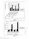 Fig. 13 - MEDICAL AND NUTRITIONAL FORMULATIONS