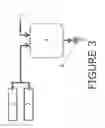Fig. 04 - Methods for the on-site production of chloramine and uses thereof