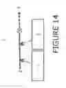 Fig. 15 - Methods for the on-site production of chloramine and uses thereof