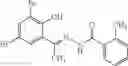 Fig. 68 - Fungicidal compositions including hydrazone derivatives and copper