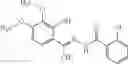 Fig. 83 - Fungicidal compositions including hydrazone derivatives and copper