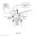 Fig. 07 - COMPOSITIONS FOR DECONTAMINATION