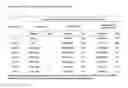 Fig. 07 - Nutritional composition comprising an apple extract and reducing food allergy symptoms, especially in children