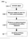 Fig. 01 - Methods of and systems for producing diesel blend stocks