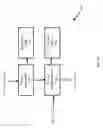 Fig. 03 - Methods of and systems for producing diesel blend stocks