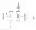 Fig. 24 - Methods of and systems for producing diesel blend stocks