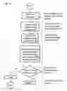 Fig. 15 - Control and actuation system for machine for producing expanded-grain cakes