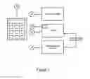 Fig. 02 - Cooking and storage systems