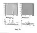 Fig. 09 - METHOD FOR INHIBITING DECOMPOSITION OF METAL SULFIDE-CONTAINING MATERIAL