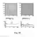 Fig. 10 - METHOD FOR INHIBITING DECOMPOSITION OF METAL SULFIDE-CONTAINING MATERIAL