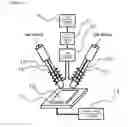 Fig. 10 - Method of fabricating thin film by microplasma processing and apparatus for same