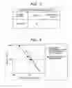 Fig. 03 - DISPLAY DEVICE