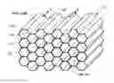 Fig. 01 - Composite core and method of making same