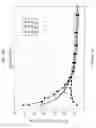 Fig. 19 - Belt-creped, variable local basis weight multi-ply sheet with cellulose microfiber prepared with perforated polymeric belt
