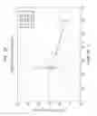 Fig. 32 - Belt-creped, variable local basis weight multi-ply sheet with cellulose microfiber prepared with perforated polymeric belt