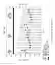 Fig. 42 - Belt-creped, variable local basis weight multi-ply sheet with cellulose microfiber prepared with perforated polymeric belt
