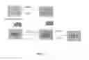 Fig. 14 - Pre-coated surfaces for analysis