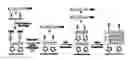Fig. 01 - Heterobifunctional polymers and methods for layer-by-layer construction of multilayer films