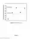 Fig. 05 - Heterobifunctional polymers and methods for layer-by-layer construction of multilayer films