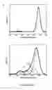 Fig. 11 - Heterobifunctional polymers and methods for layer-by-layer construction of multilayer films
