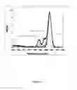 Fig. 12 - Heterobifunctional polymers and methods for layer-by-layer construction of multilayer films