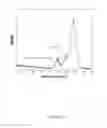 Fig. 13 - Heterobifunctional polymers and methods for layer-by-layer construction of multilayer films