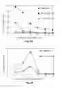 Fig. 07 - Carbon-encased metal nanoparticles and sponges as wood/plant preservatives or strengthening fillers