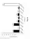 Fig. 17 - Carbon-encased metal nanoparticles and sponges as wood/plant preservatives or strengthening fillers