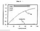 Fig. 04 - Refrigeration Circuit-Forming Member