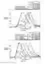 Fig. 13 - High-intensity, persistent photoluminescent formulations and objects, and methods for creating the same