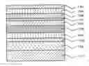 Fig. 01 - Perpendicular magnetic recording medium