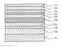 Fig. 02 - Perpendicular magnetic recording medium