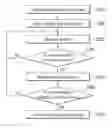 Fig. 01 - BATTERY PACK AND METHOD FOR CONTROLLING OF CHARGING AND DISCHARGING OF THE SAME