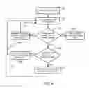Fig. 07 - Method of controlling system temperature to extend battery pack life