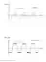Fig. 12 - Temperature elevating apparatus of secondary battery and vehicle equipped with same