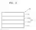 Fig. 03 - Positive electrode and lithium battery including the same