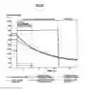 Fig. 09 - Solid oxide fuel cell
