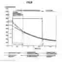 Fig. 09 - Solid oxide fuel cell device
