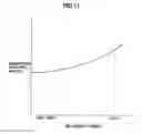 Fig. 12 - Solid oxide fuel cell device