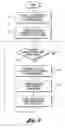 Fig. 03 - Fuel cell stack flow diversion