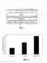 Fig. 02 - High performance electrolyte for molten carbonate fuel cells comprising carbonate electrolyte doped with additive material(s) and lithium precursor(s)